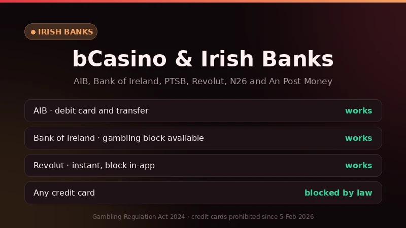 bCasino and Irish banks: AIB, Bank of Ireland, Revolut all work by debit card and SEPA, credit cards blocked by law since February 2026